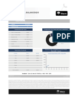 Informe Diario Pionero Renta Balanceado