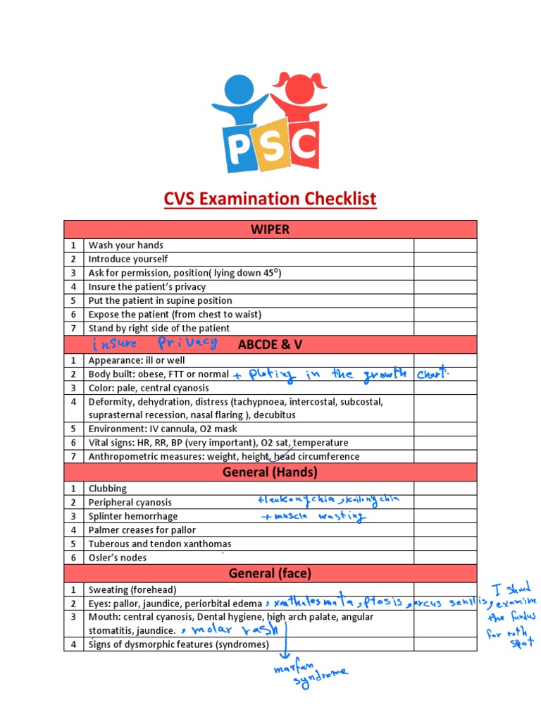CVS Examination Checklist Guide | PDF | Heart | Pulse