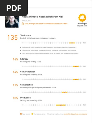 Duolingo English Test