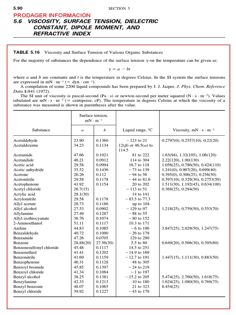 Viscosity Data for Organic Substances | PDF | Viscosity | Surface Tension