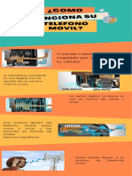 Tarea 2 - Infografía - Samuel Hernández Gómez