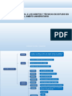 Chimoy Diagrama de Llaves