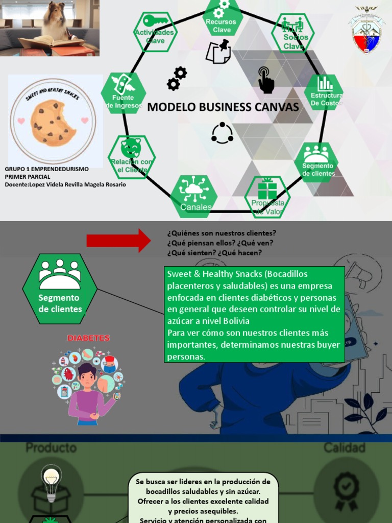 Modelo Business Canvas Grupo1 PrimerParcial 4toa | PDF | Iniciativa ...