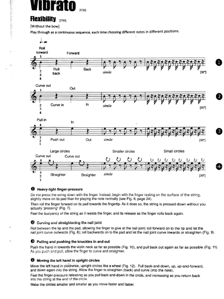 Ejercicios de Vibrato PDF
