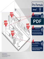 HACCP Kitchen Hot Spots 1