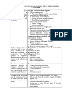 Temas Examen Gestión Empresarial