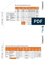 Propuesta Formal Unica Promocion Radio y Periodico