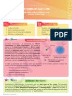 12-The Final Conclusion To The Atomic Structure