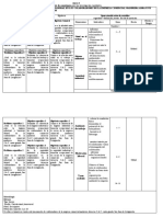 Matriz de Consistencia y Categorizacion