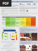 Folder-DRES - Análise Visual Estrutura Do Solo