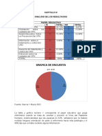 Capitulo Iv Graficos y Cuadros