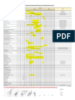 Timeline Target Penyelesaian 20 Juni 2023 Update