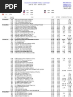 Economic Data Release Calendar: June 05, 2011 - June 10, 2011