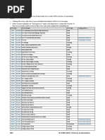 Emotron DSV-VS Error Codes - Prehled Poruch - sw5