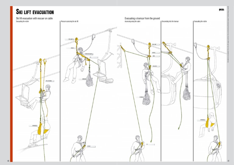 Ski Lift Evacuation | PDF