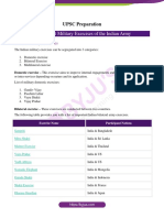 Indian Army Exercises UPSC Notes