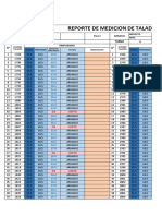 Medicion de Taladros