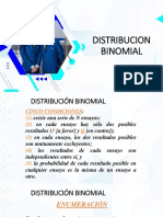 Distribucion de La Normal