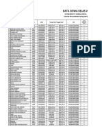 Data Siswa Kelas VI SDN 57 Sungai Raya