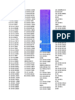 Cases For Submission 3312023