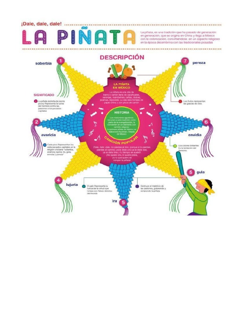 Cómo Hacer Una Piñata | PDF