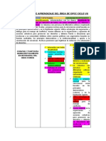 Estandares de Aprendizaje Del Área de Ciencias Sociales Ciclo Vi