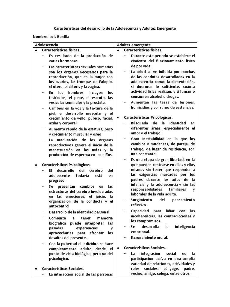 Desarrollo en Adolescencia y Adultez Emergent | PDF | Adultos ...