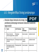 LK-3 Minarsih