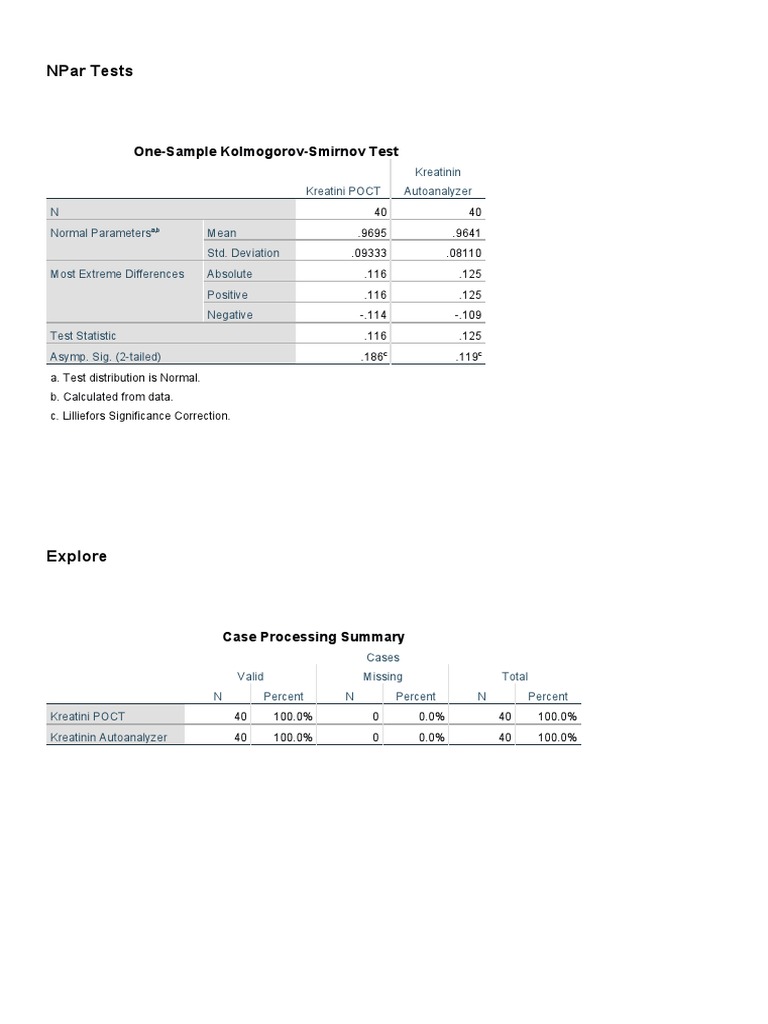 Case Processing Summary PDF Median Mean