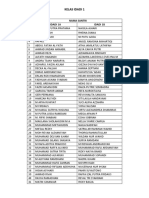 Daftar Kelas Pengajian Mdi Ibnu Aqil 2022