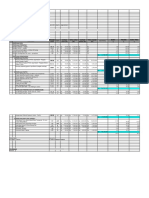 Progress Lt.9 Periode2