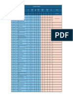 Lean - R&i Radiador y Enfriador RD-010 Actualizado Al 20-06 Las 19.00