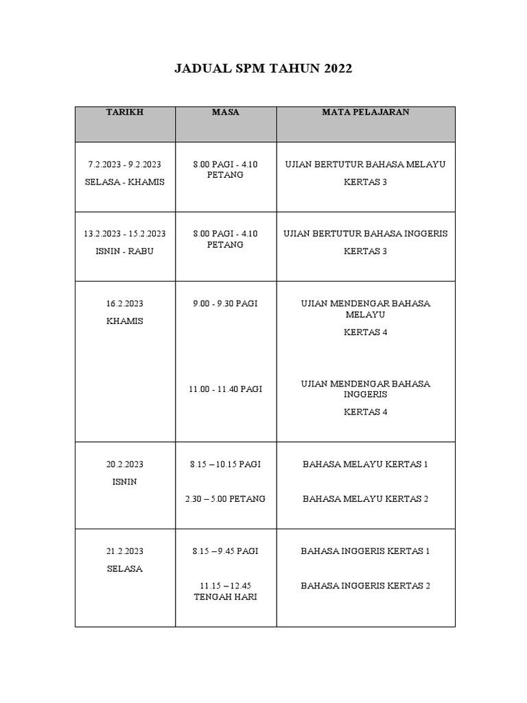 Jadual SPM Tahun 2022 PDF