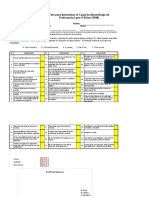 Test Estilos de Aprendizaje May 2023