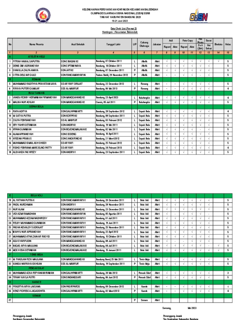 Daftar Ceklis Persyaratan Atlit O2SN Baleendah 2023-1 | PDF