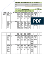 D-c-Individual Performance Commitment and Review Form