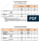 Jadwal Pelajaran Kelas 2 Kurikulum Merdeka