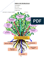 Actividad 4ARBOL DE PROBLEMAS