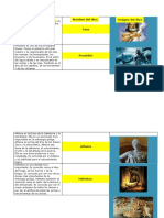 Cuadro Comparativo Dioses Griegos