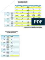 Jadwal Penilaian Akhir Tahun 2022