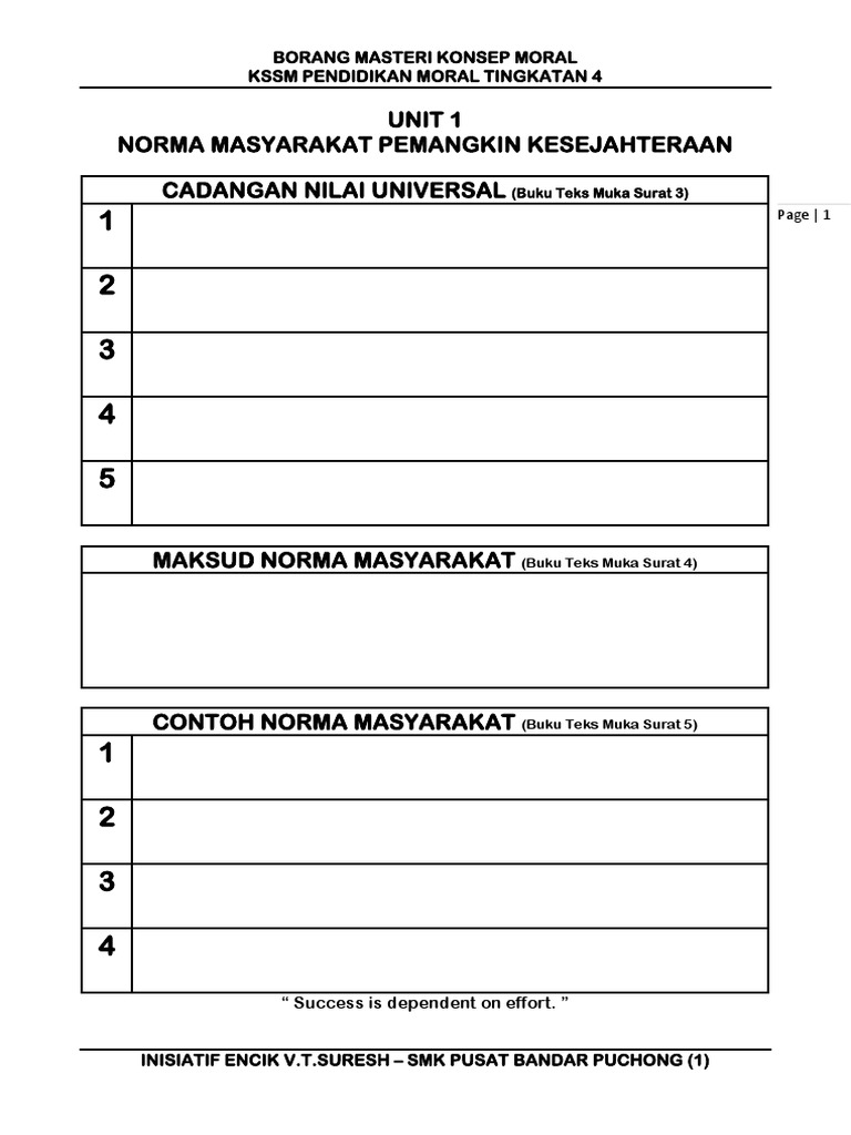 Unit 1 Eng Form 5 Pdf Cognition Cognitive Science
