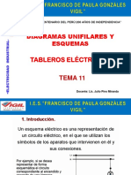 Unificales y Tableros Electricos 11