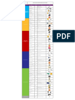 F-Matriz de Equipos de Protección Personal Por Tipo de Trabajo V01