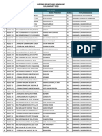 Data Kbmdu Mar-Mei 2023