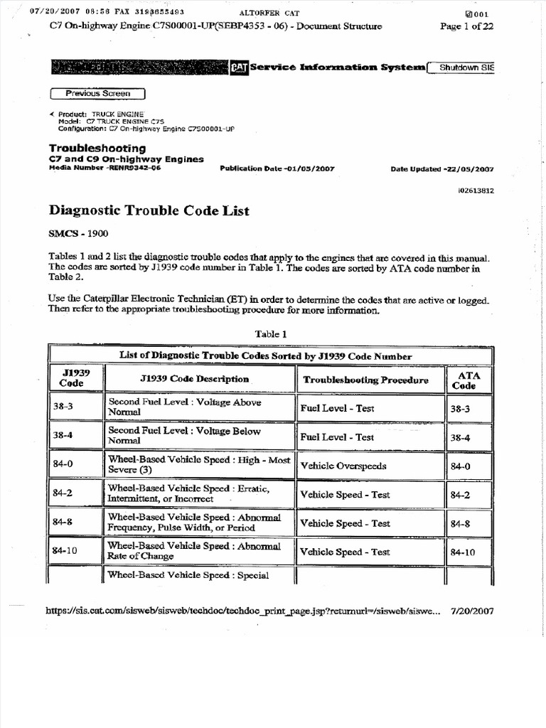 dokumen.tips_catenginecodesc7 PDF