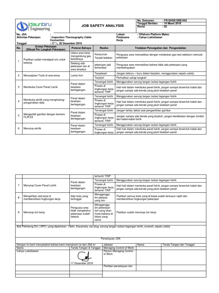 JSA Inspection Thermography Cable Connection Offshore Maleo 2019-12-17 ...