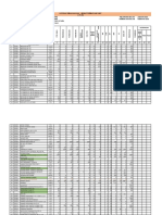 Laporan Lplpo Juni 2023