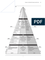 Progressive Program Model