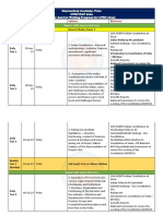 DAP 2024 Final Week 1 To Week 5