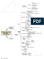 Mapping Keuangan SKPD & Desa